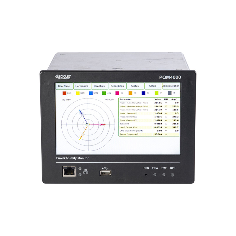 pqm4000 A 类网络剖析仪